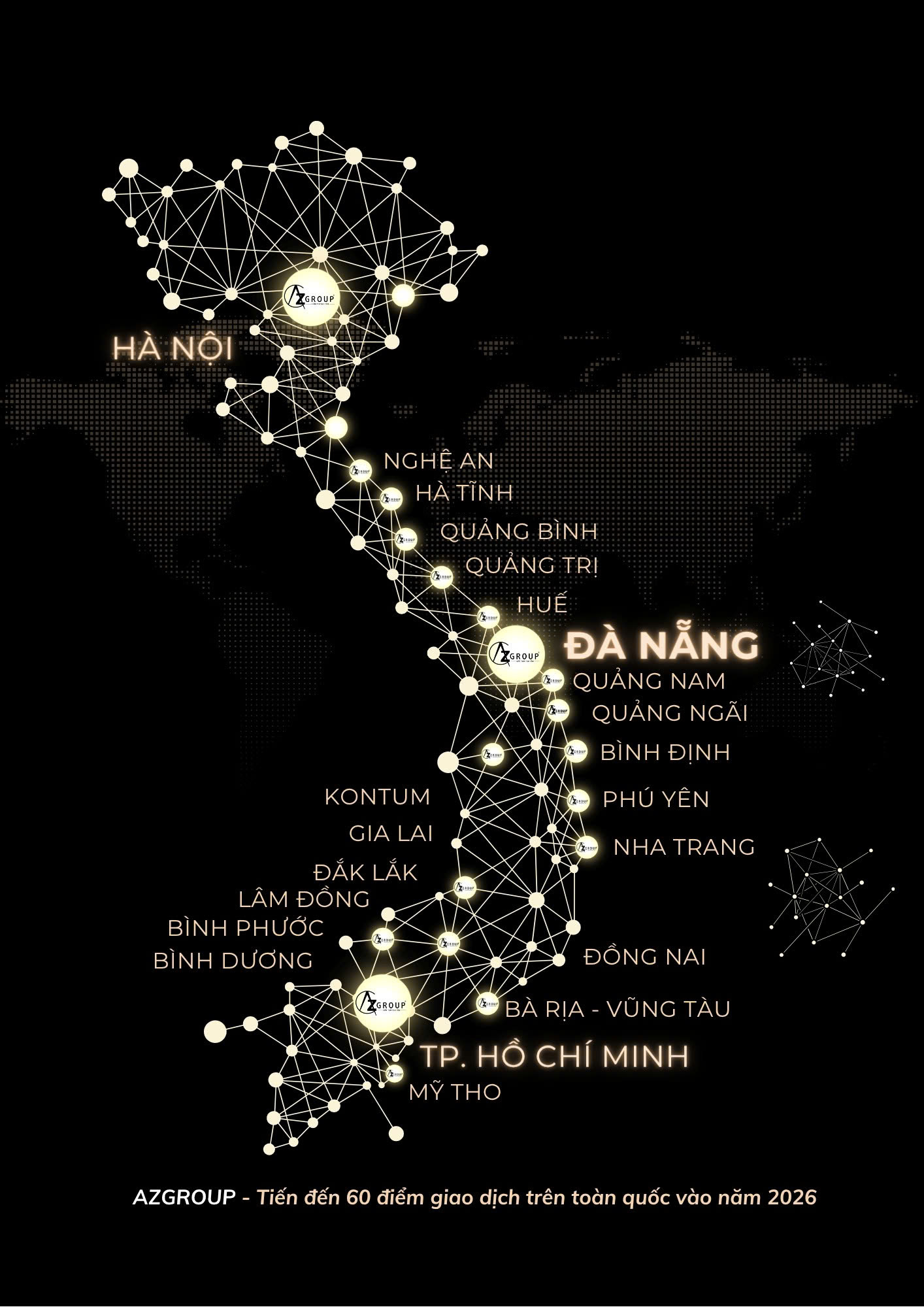 mạng lưới azgroup